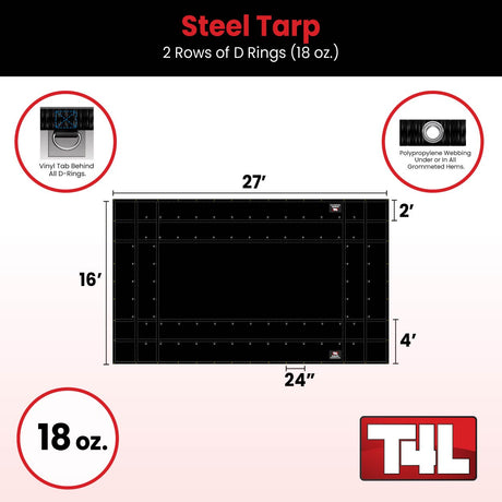 16' x 27' Steel Flatbed Tarp with 4ft Drop, 2 Rows of D-Rings, 69 lbs, Truck Tarp, Flatbed Equipment