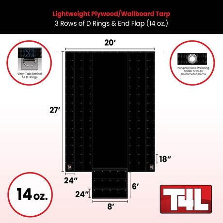 20' x 27' Plywood/ Lumber Flatbed Tarp 6ft. Drop with End Flap & 2 Rows of D-Rings (76 lbs) - Tarps4Less-Tarps4Less-