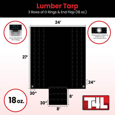 24' x 27' Lumber Tarp with 8ft Drop, 3 Rows of D-Rings, 108 lbs, Truck Tarp, Flatbed Equipment