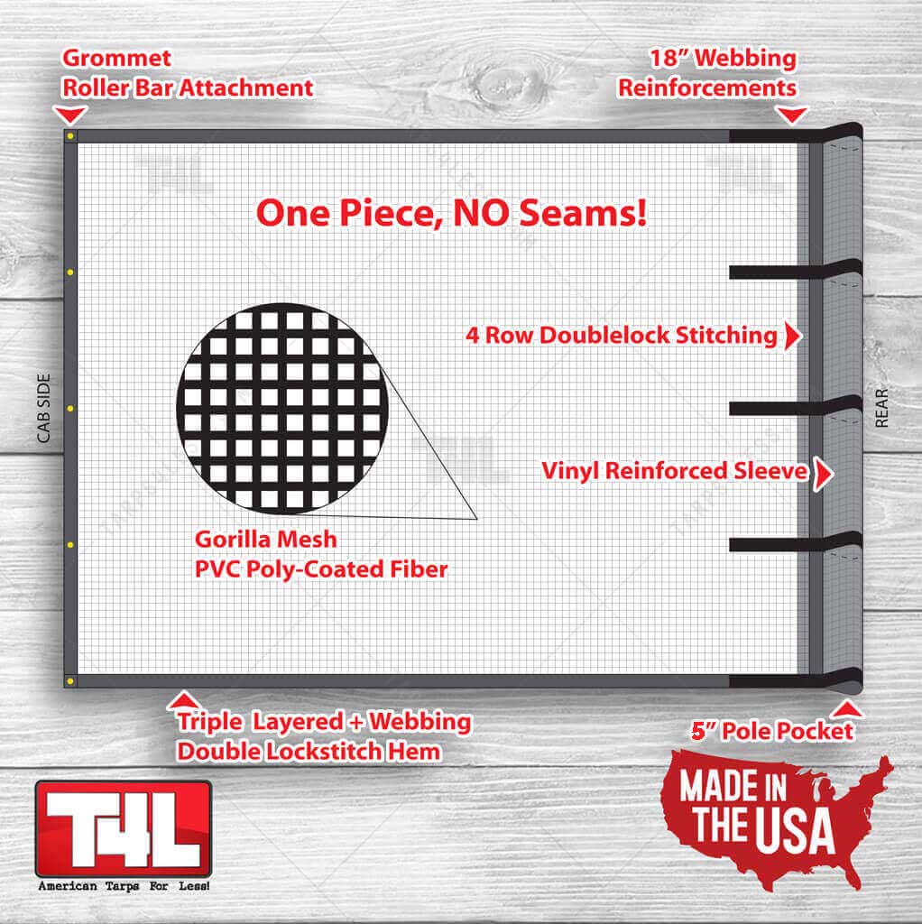 7' x 20' Dump Truck Mesh Tarp Tarps4Less