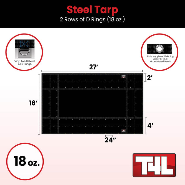 16' x 27' Steel Flatbed Tarp