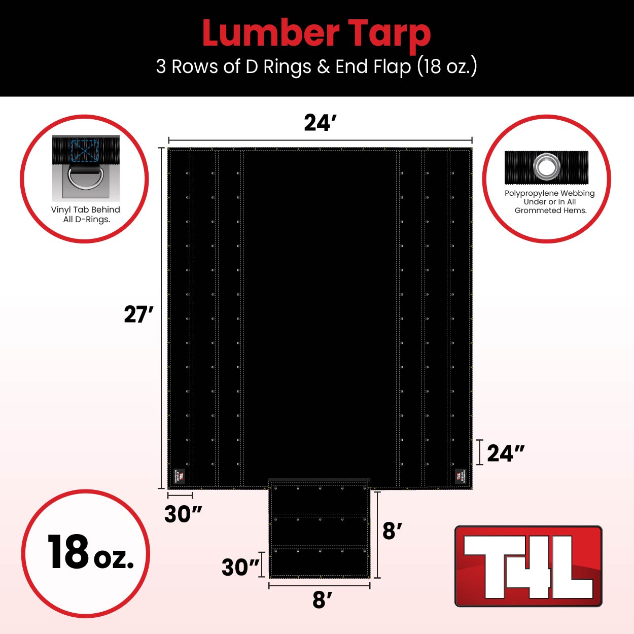 24' x 27' Lumber Tarp 8ft. Drop with 3 Rows of D-Rings (108 lbs) - Tarps4Less-Tarps4Less-